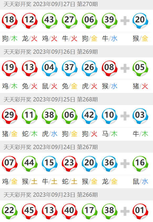 澳門天天彩期期精準十二生肖,動態(tài)調整策略執(zhí)行_V255.210