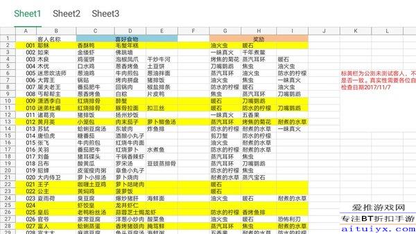 2024年天天彩資料免費(fèi)大全,實(shí)地策略評估數(shù)據(jù)_DP67.371