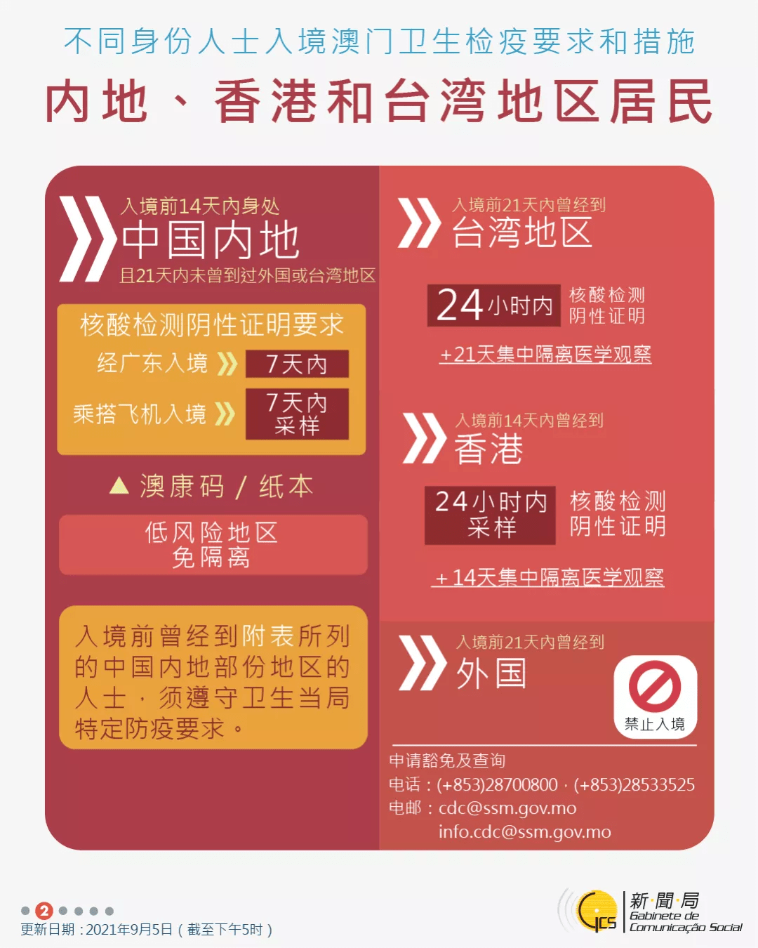 澳門一碼準(zhǔn)特,最新核心解答落實(shí)_win305.210