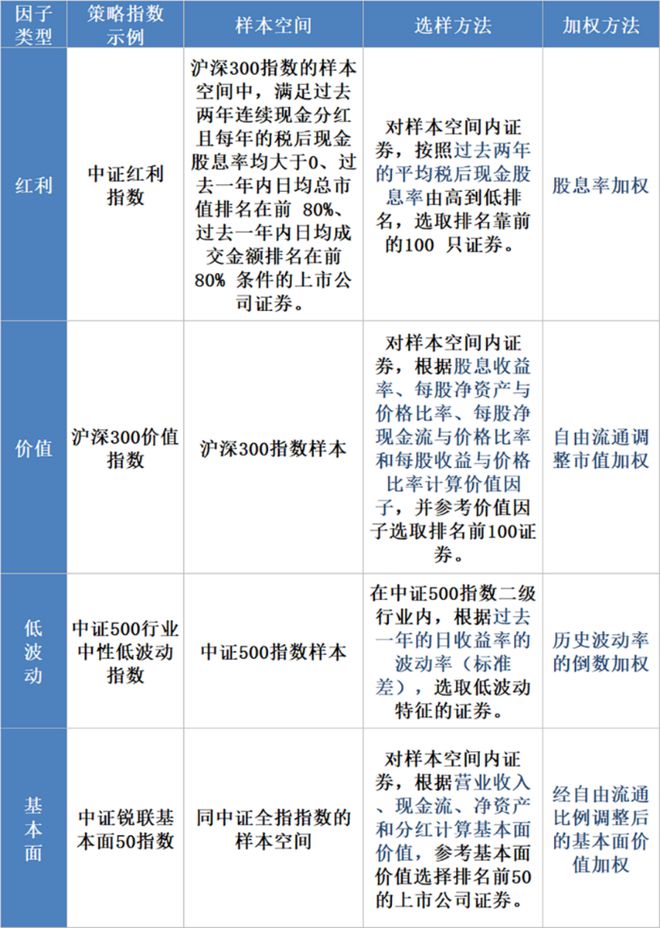 二四六香港期期中準,精細化方案實施_Gold62.639