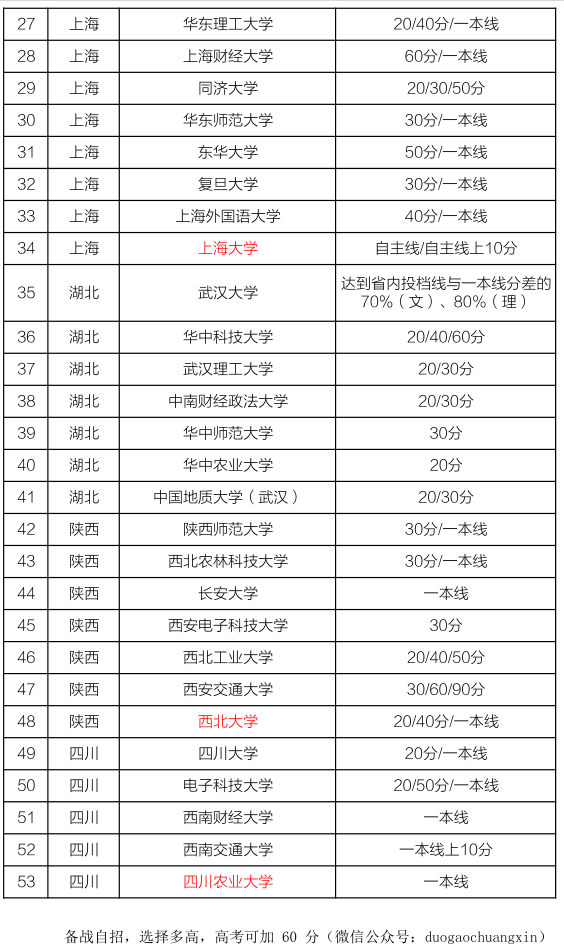 奧門六開獎號碼2024年開獎結果查詢表,完整的執(zhí)行系統(tǒng)評估_微型版88.867