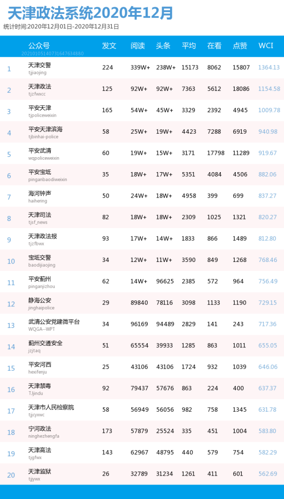 奧門六開獎(jiǎng)號(hào)碼2024年開獎(jiǎng)結(jié)果查詢表,完整的執(zhí)行系統(tǒng)評(píng)估_微型版88.867