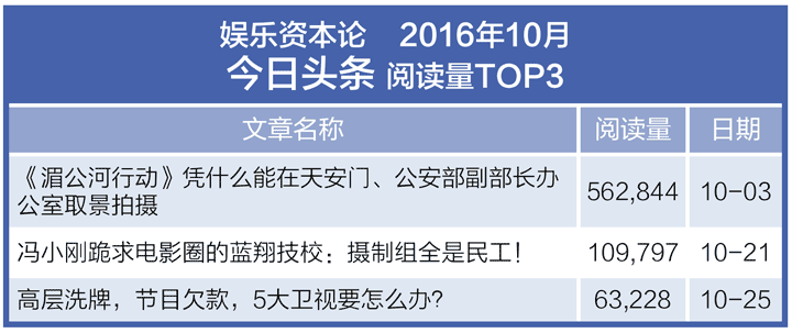 2024澳門特馬今晚開獎(jiǎng)結(jié)果出來了,最新熱門解答定義_云端版25.958