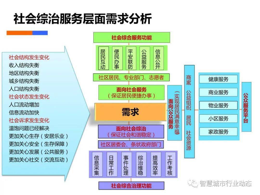 廣東八二站新澳門彩,深層設(shè)計(jì)策略數(shù)據(jù)_紀(jì)念版92.158