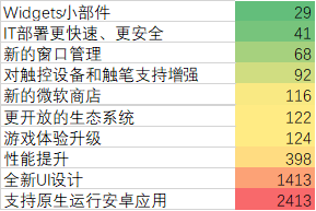 一碼一肖100%準(zhǔn)確功能佛山,經(jīng)濟性執(zhí)行方案剖析_win305.210