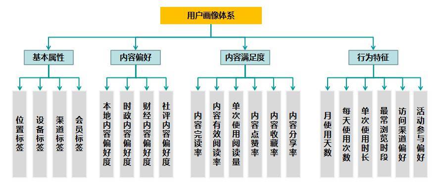 52開獎一香港碼,數(shù)據(jù)驅(qū)動執(zhí)行設(shè)計_特別版10.460