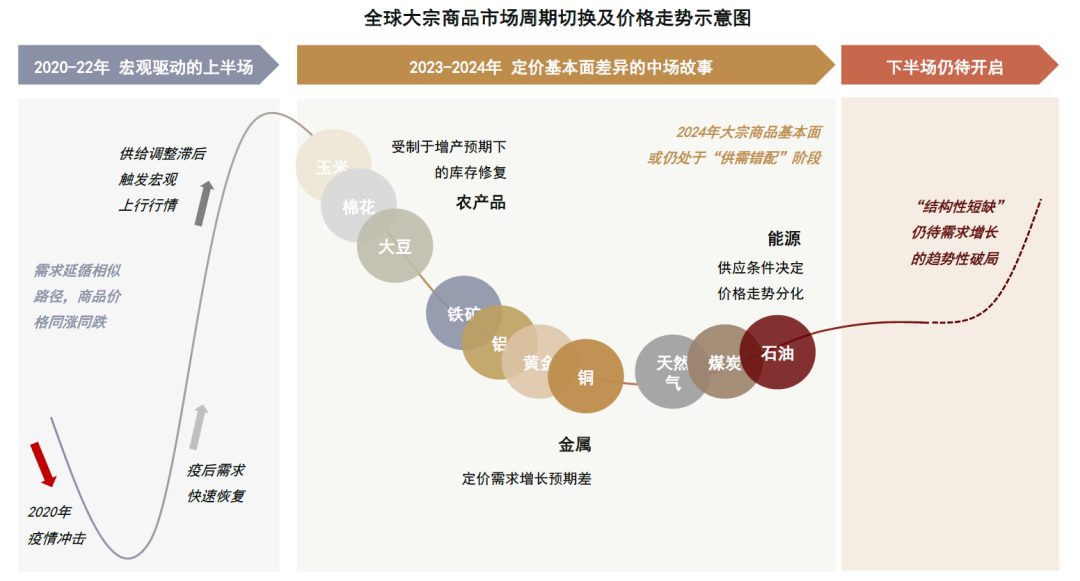 新奥2024年免费资料大全,数据分析说明_精英版31.36