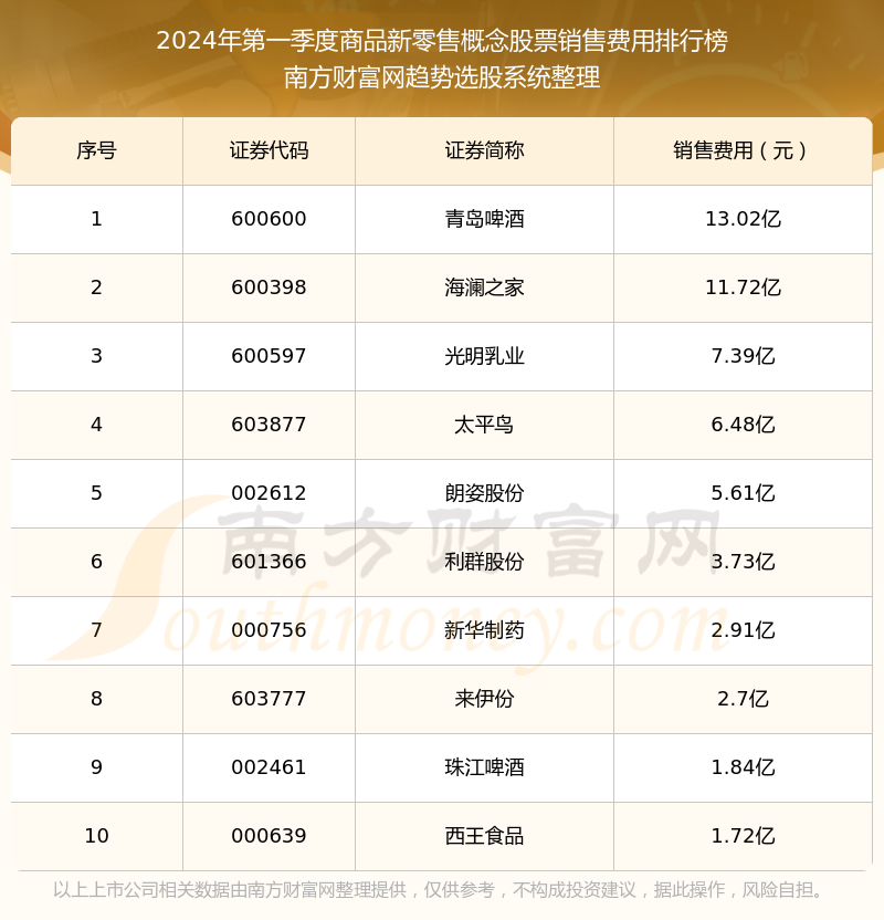 新澳2024今晚開獎結(jié)果,正確解答定義_安卓版23.951