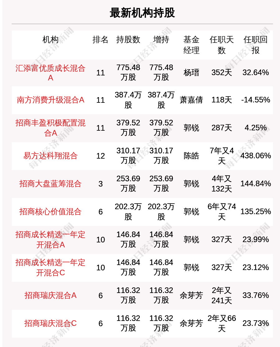 新澳天天開獎資料大全,經(jīng)濟性方案解析_LT38.988