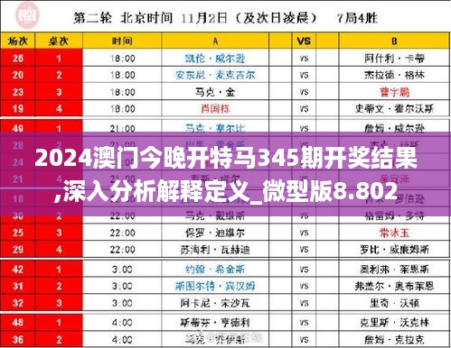 2024澳門今晚開(kāi)特,最佳精選解釋定義_6DM64.448