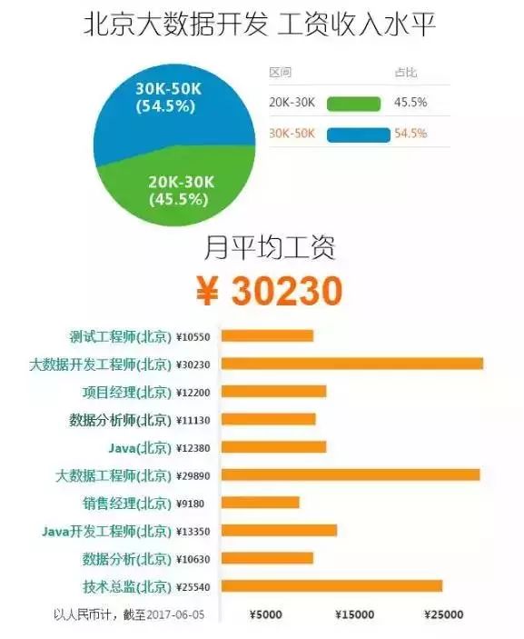 2024新澳門精準資料免費,數據分析驅動設計_冒險款17.725