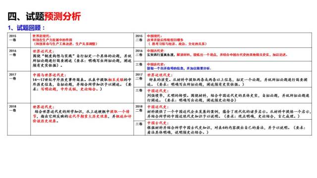 新澳開獎(jiǎng)歷史記錄查詢,最新正品解答落實(shí)_精簡(jiǎn)版105.220