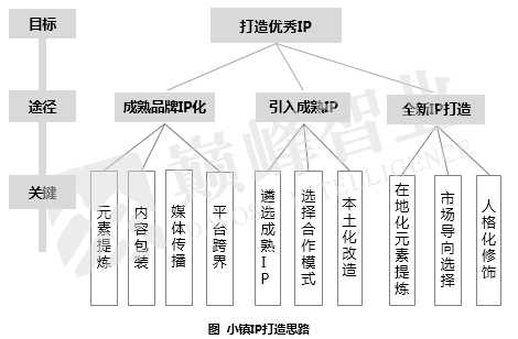 澳門三肖三碼精準(zhǔn)100%軟件特色,專業(yè)解答解釋定義_T35.766