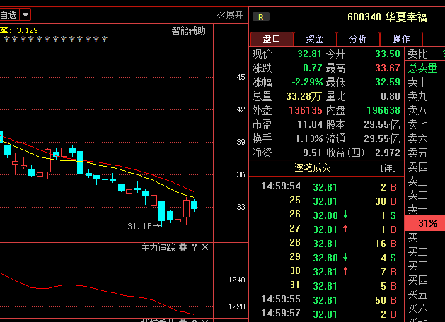 澳門三肖三碼精準(zhǔn)100%軟件特色,專業(yè)解答解釋定義_T35.766