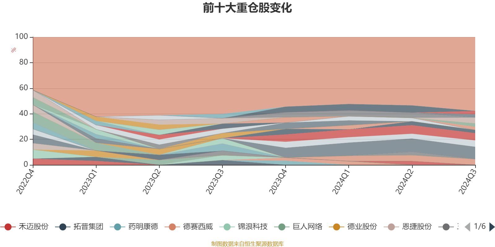 2024澳門六開彩開獎結果查詢,快速設計響應解析_PT78.585