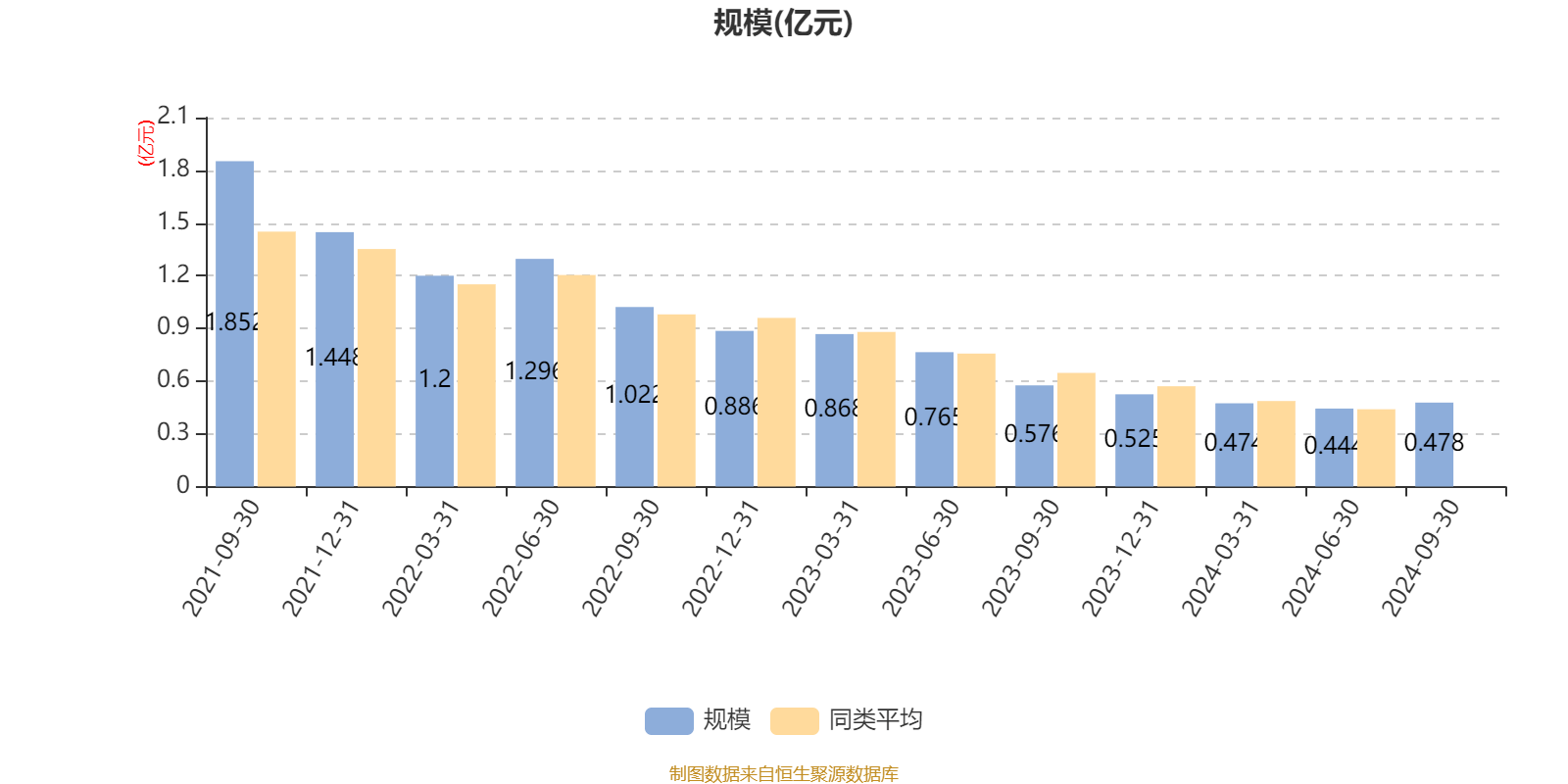 2024澳門六開彩開獎結果查詢,快速設計響應解析_PT78.585