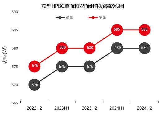 2024澳門六開彩開獎結果查詢,快速設計響應解析_PT78.585