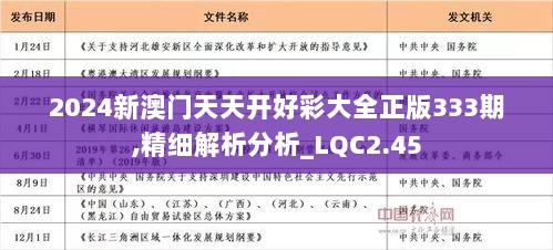 2024年正版免費(fèi)天天開彩,持續(xù)解析方案_C版96.724