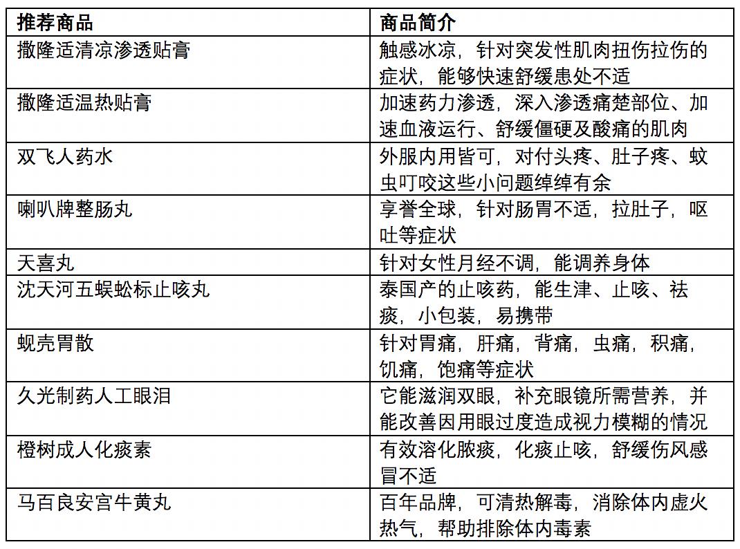 新澳門六開獎結(jié)果資料查詢,安全性策略解析_4K版87.323