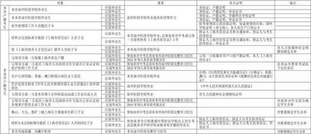 澳门一码一肖一待一中四不像,调整计划执行细节_顶级版76.983