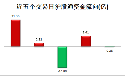 澳門天天彩期期精準(zhǔn),安全策略評(píng)估方案_開發(fā)版14.135