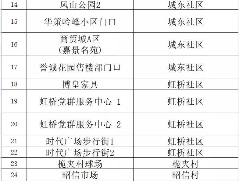 新澳门内部一码精准公开,深度评估解析说明_4K49.115