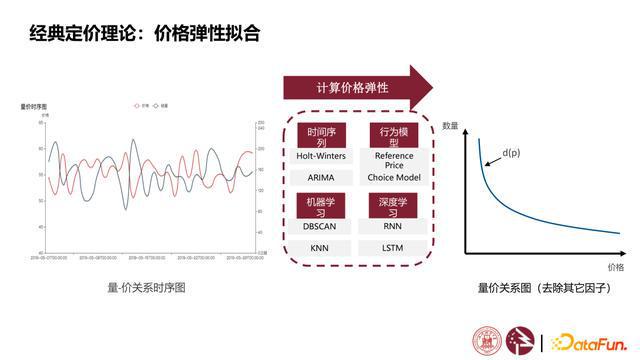 新澳最新最快資料新澳85期,數(shù)據(jù)驅(qū)動決策執(zhí)行_特別版27.244