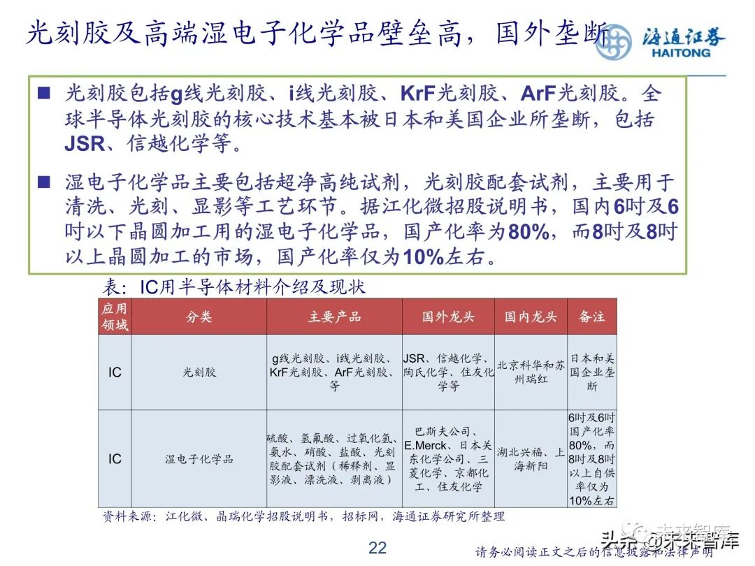 新澳精准资料免费提供221期,资源策略实施_理财版46.125