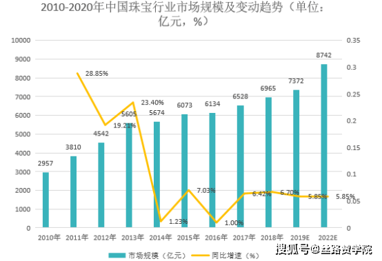 澳門六和彩資料查詢2024年免費查詢01-32期,實際解析數(shù)據(jù)_3DM25.741