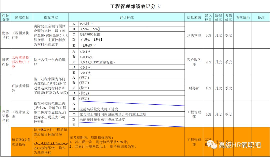 新奧門特免費(fèi)資料大全管家婆,全面解讀說明_Surface76.170