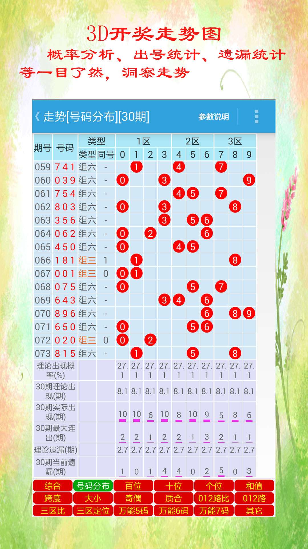 香港天天彩资料大全,广泛的关注解释落实热议_体验版41.866