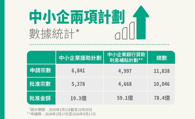 制度 第43頁