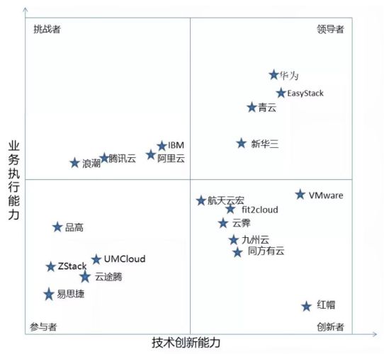 奥门一肖一码中,先进技术执行分析_UHD版23.184