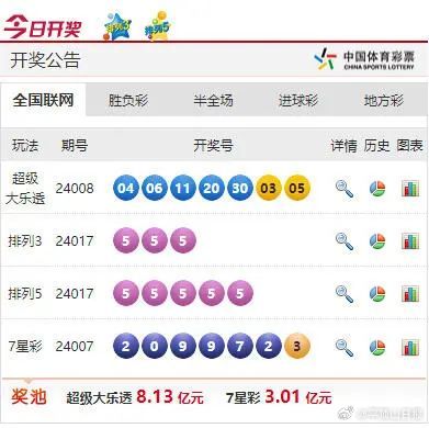 494949码今晚开奖记录,整体规划执行讲解_入门版61.977