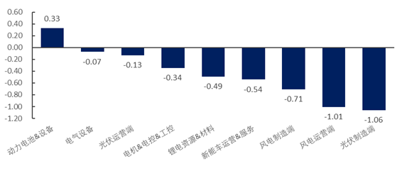 濠江論壇澳門資料2024,調(diào)整細節(jié)執(zhí)行方案_Advanced83.151