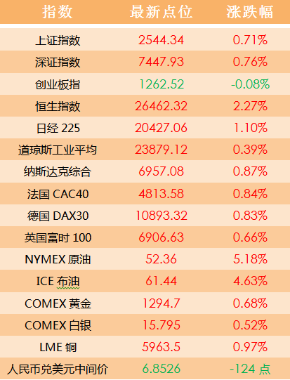 新2024年澳门天天开好彩,专业解析评估_RemixOS33.577