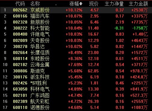 2024澳彩管家婆资料传真,最新研究解释定义_手游版41.277