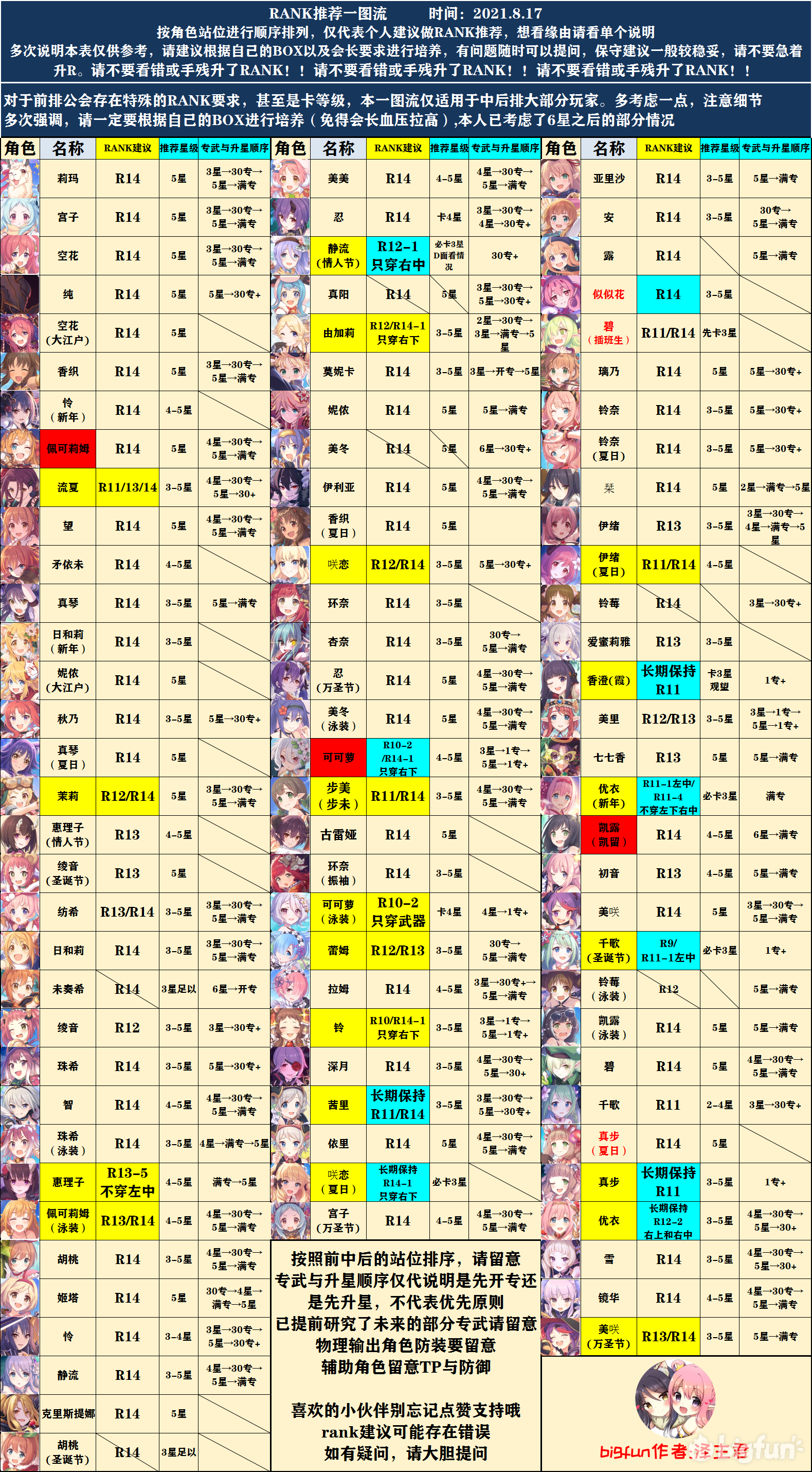 7777788888管家婆鳳凰,詳細(xì)解答解釋定義_R版62.700