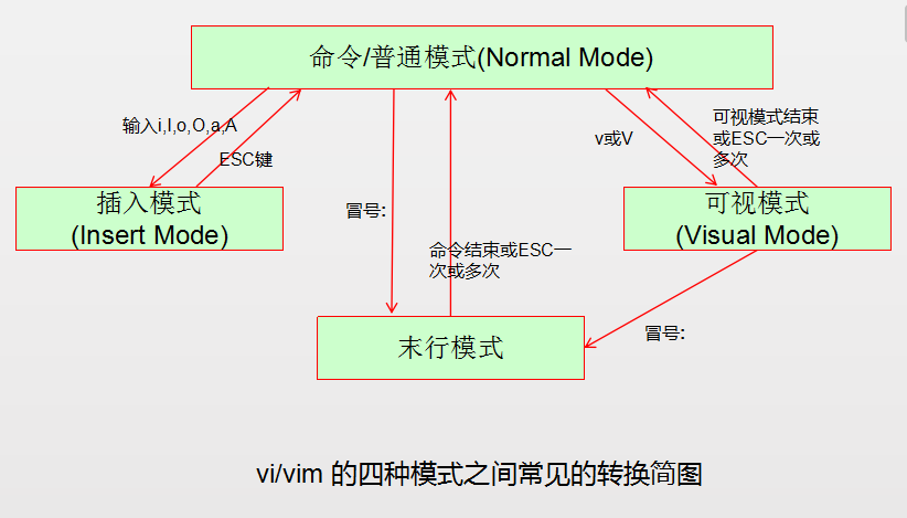 一碼一肖一特一中2024,快速方案執(zhí)行_Linux55.796