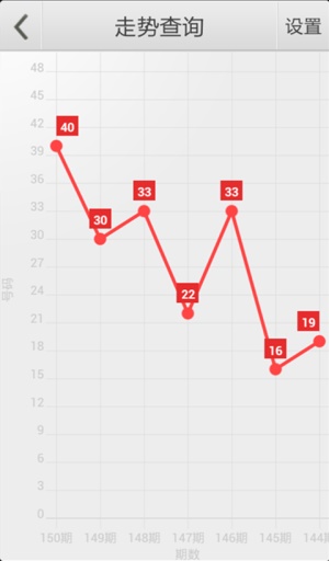 澳門管家婆四肖選一肖期期準(zhǔn),安全性方案設(shè)計_The55.791