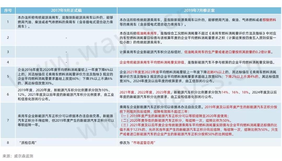 新澳门六和免费资料查询,深入数据策略解析_精装版30.492