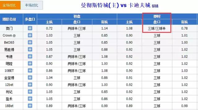 2024新澳門(mén)今晚開(kāi)獎(jiǎng)號(hào)碼和香港,詳細(xì)解答解釋定義_專(zhuān)業(yè)款42.135