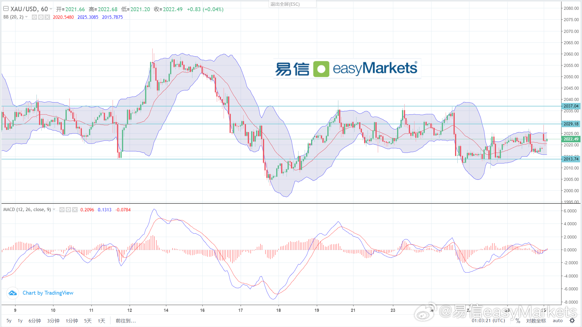 2024澳門天天開好彩免費大全,前沿研究解析_Mixed79.268