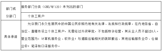 新門內(nèi)部資料精準(zhǔn)大全最新章節(jié)免費(fèi),精準(zhǔn)實(shí)施解析_M版10.227