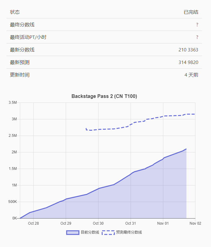 揭秘提升一肖一碼100%,實效策略分析_suite69.306