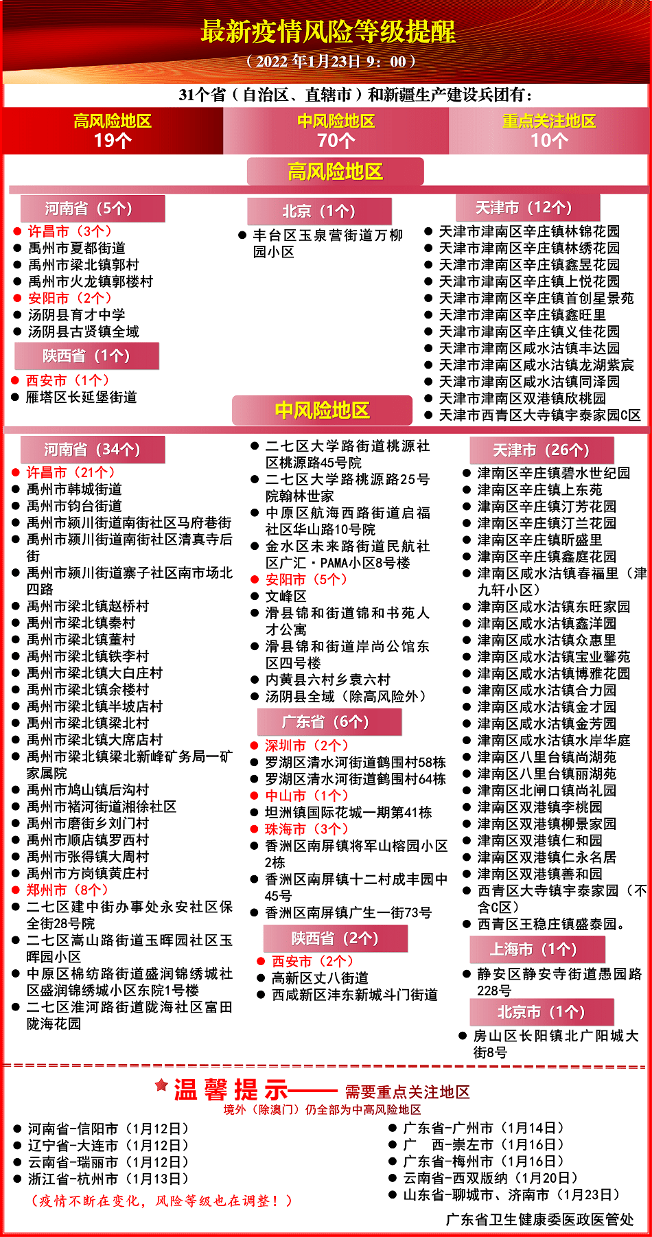 新澳門(mén)資料全年免費(fèi)精準(zhǔn),國(guó)產(chǎn)化作答解釋落實(shí)_潮流版78.259