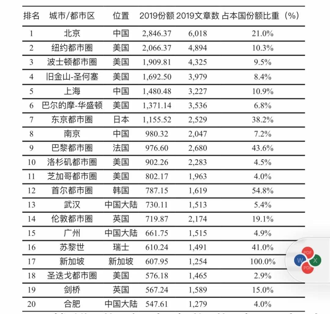 新澳2024正版免費(fèi)資料,科學(xué)評(píng)估解析_游戲版60.155