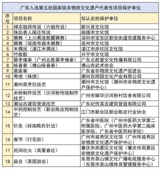 新澳門今晚開特馬開獎(jiǎng)結(jié)果124期,廣泛的關(guān)注解釋落實(shí)熱議_win305.210