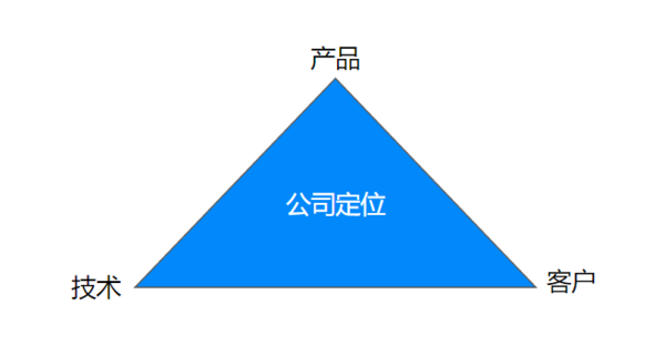 2024新澳六今晚資料,創(chuàng)造性方案解析_挑戰(zhàn)款77.747