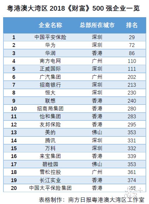 2024新奧門特免費資料的特點,仿真實現(xiàn)技術_高級版24.794